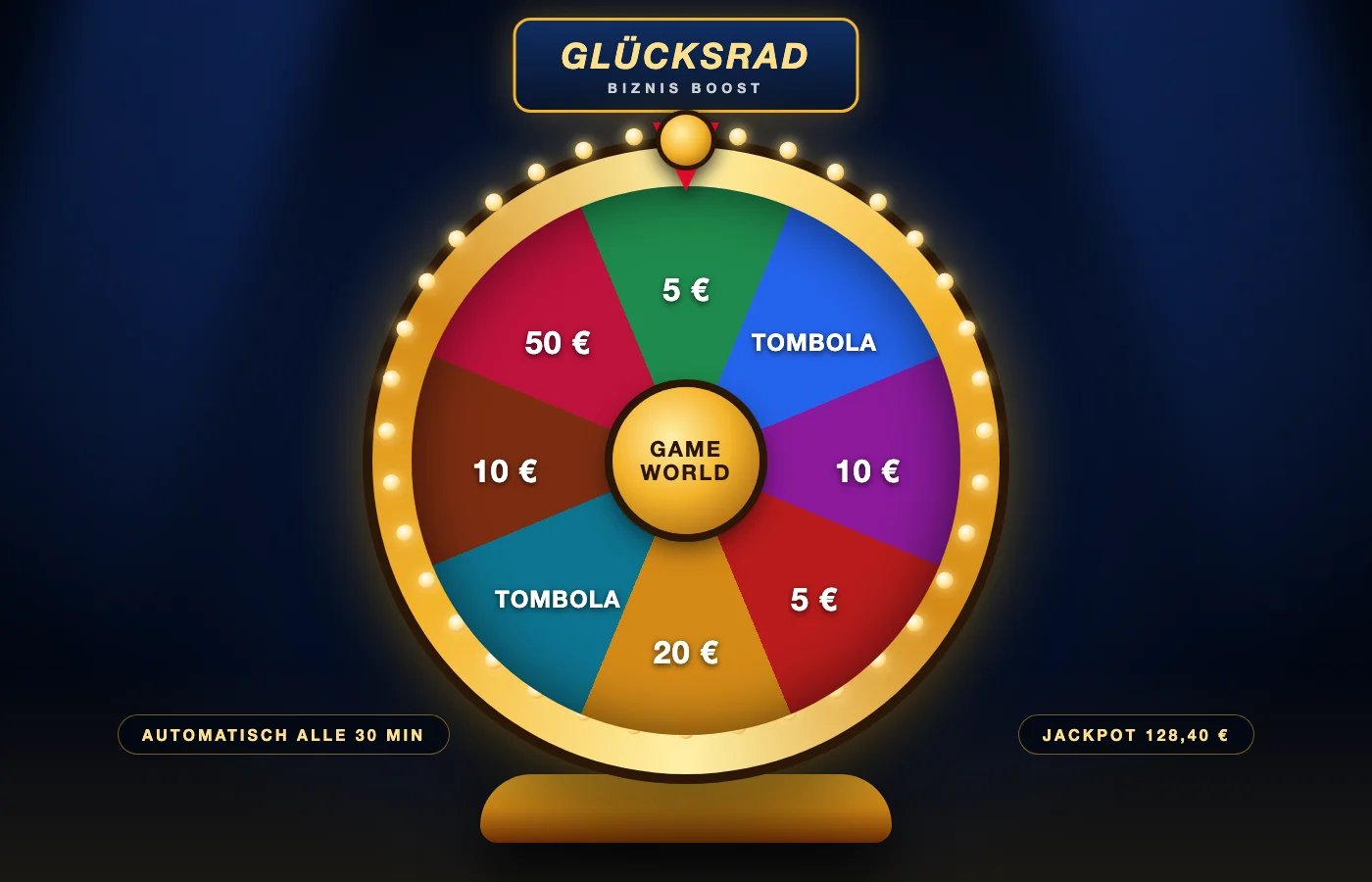 Glücksrad